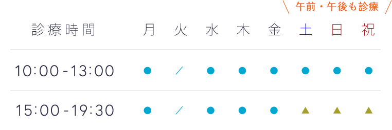 診療時間